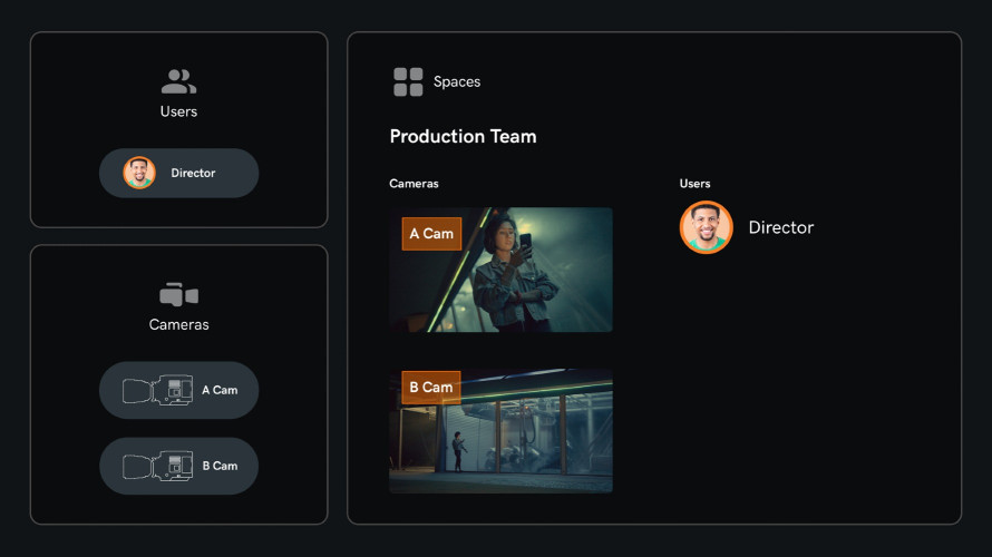 Teradek Launches a Real-Time Viewing Platform for Production and Post