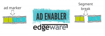 Edgeware enables server-side dynamic ad insertion for Android devices