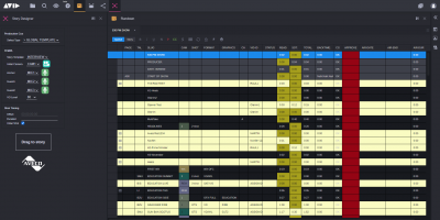 Aveco App Accelerates News Story Production for Avid MediaCentral | Cloud UX Users