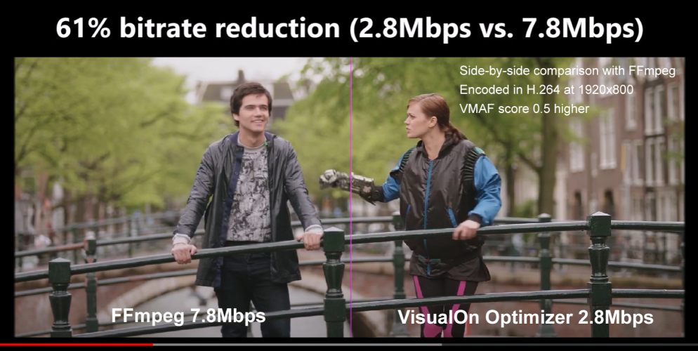 VisualOns New Optimizer CAE Solution Sets the Standard for High Quality  Bandwidth Efficient Video Streaming