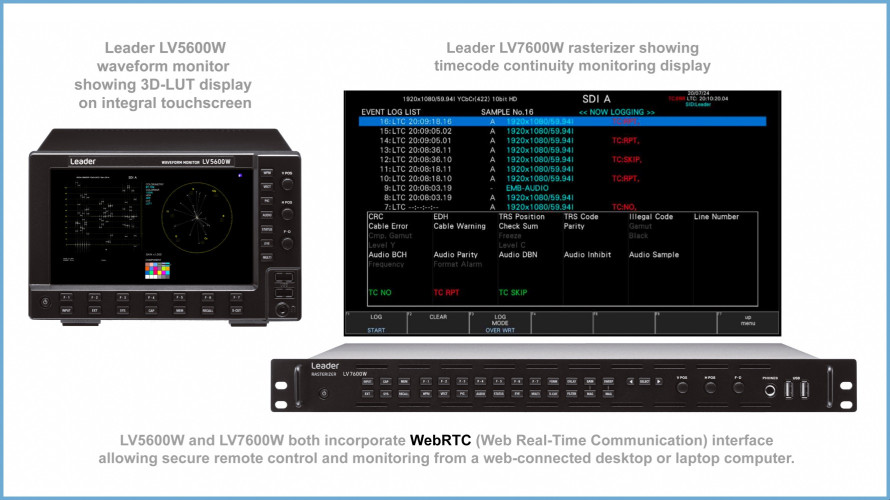 Leader Announces ZEN W Series Analyzers and US Market Launch of the LT4670 SDI and IP Test Signal Generator