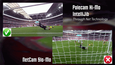 Polecam Limited launches the and ldquo;IntelliJib and rdquo;