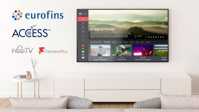 ACCESS Licences Ligada iSuite enabling NetFrontTM Browser BE to power next-generation Android and Linux HbbTV Smart TVs