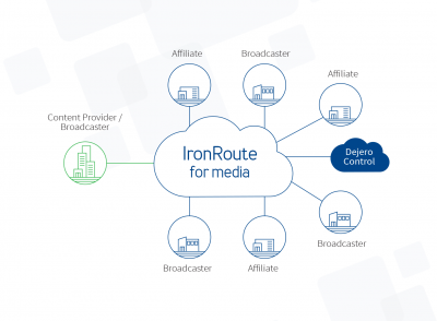 Dejero Launches IronRoute Blended Connectivity and Cloud-based Content Distribution Solution for Media in Partnership with Intelsat