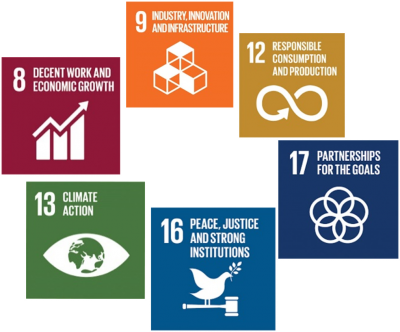 Peli committed to United Nations Sustainable Development Goals