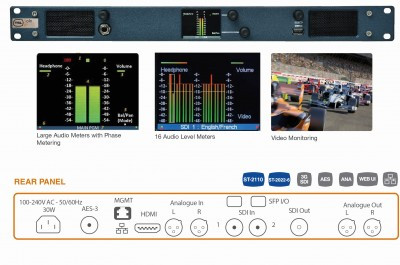 TSL Brings its IP Expertise to the MPA1 Audio Monitoring Range