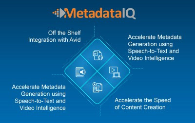 Digital Nirvana Launches New Metadata Automation Platform for Avid Interplay