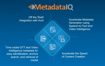 Digital Nirvana Connects MetadataIQ Directly to Avid Media Composer and MCCUX Through New API Support