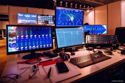 Riedel Extends Comms and Signal Distribution Solutions Supporting 2021 Eurovision Song Contest