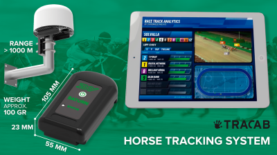 Sophisticated New TRACAB Horse Tracking System Delivers Exceptionally Accurate Race Data in Real Time