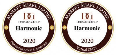 Harmonic Recognized as Market Share Leader in vCMTS and DAA by DellOro Group