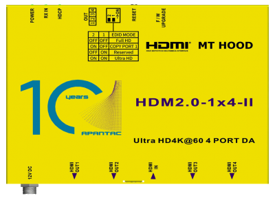 Apantac Launches Next Generation of HDMI 2.0 Distribution Amplifiers, Splitters, Matrices