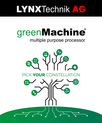 At NAB 2019, LYNX Technik Deploys Radical New Approach to greenMachine and reg; Operation and Configuration