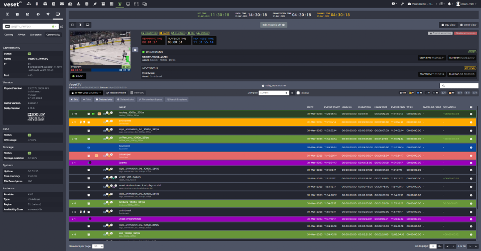 Veset Adds Dolby 5.1 Audio for Cloud Playout