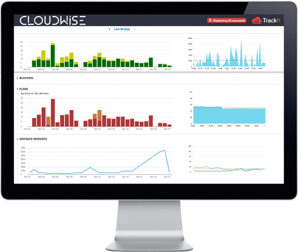 TrackIt Launches CloudWise - Managed Cloud Services for Broadcast and Production on AWS
