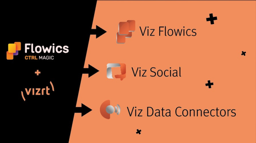 Vizrt introduces new cloud products to better serve content creators everywhere