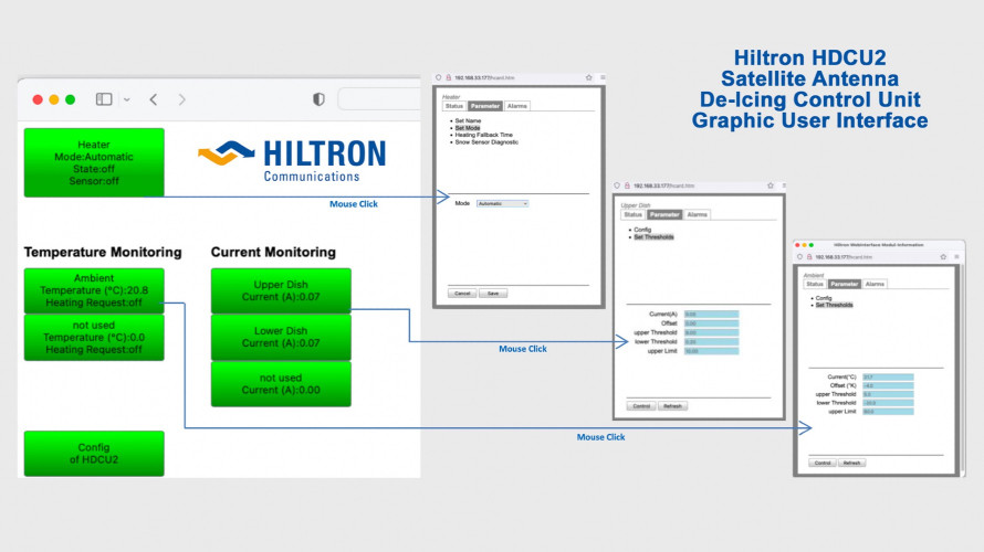 Hiltron to Promote HDCU2 Satcom Antenna Temperature Sensor and De-icing Controller at IBC 2023